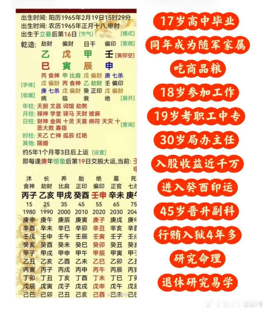 17岁高中毕业同年成为随军家属吃商品粮18岁参加工作19岁考职工中专三年30岁局