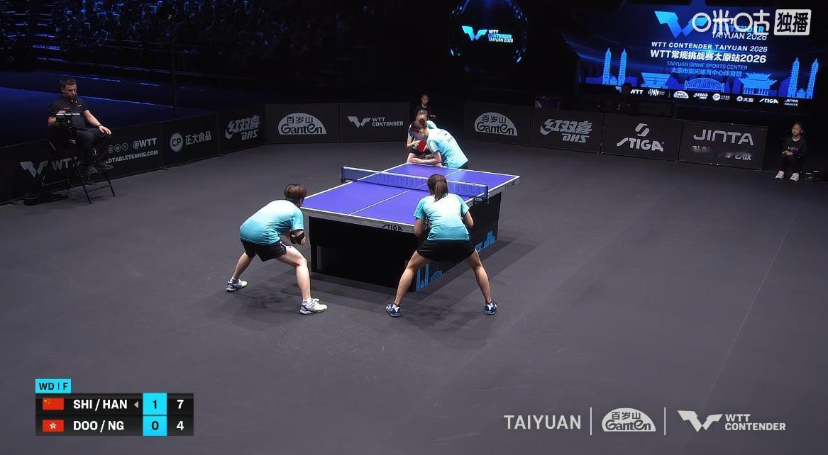 我去，中国香港组合完全被打懵了，杜凯琹竟然连续出现两个发球失误，第一局，国