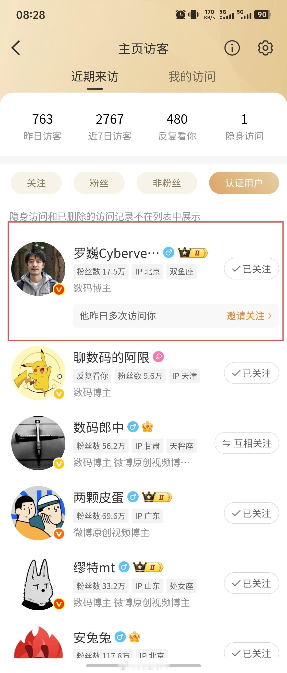 这是谁大家认识吧！​​​