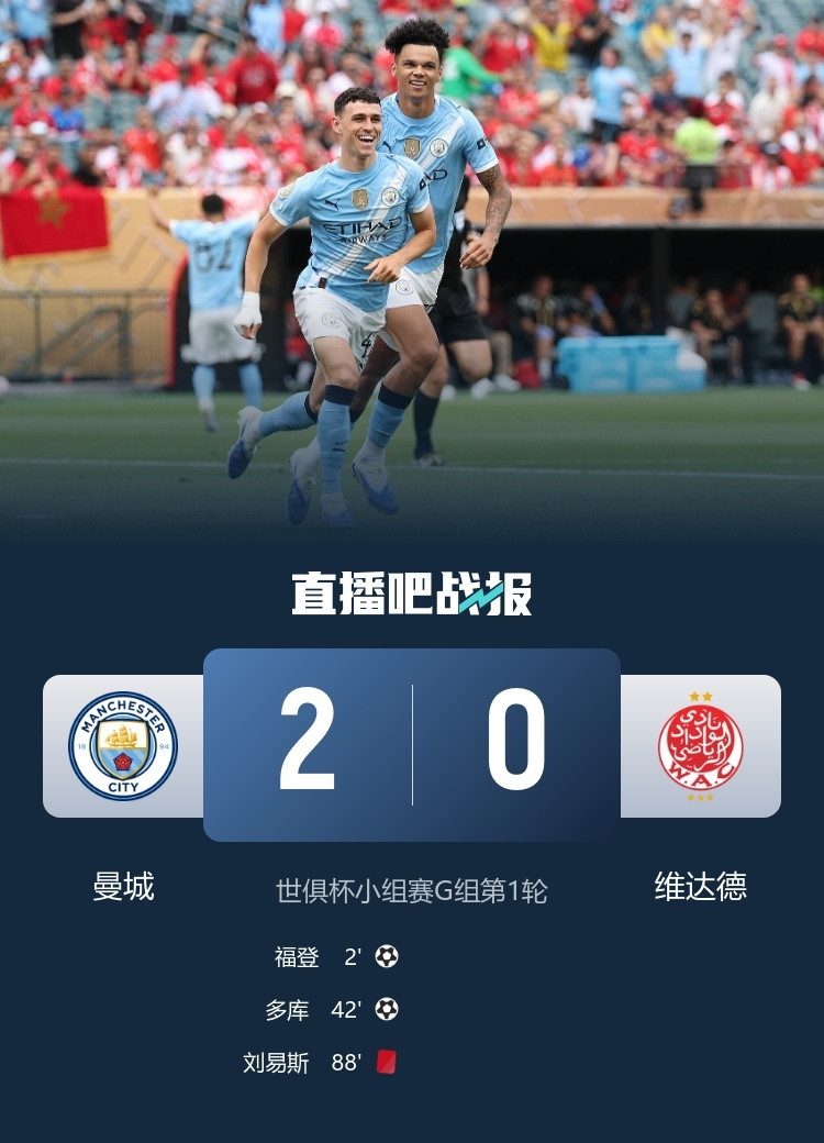 #曼城2比0维达德#世俱杯G组，曼城主场2比0击败卡萨布兰卡维达德；福登传射，