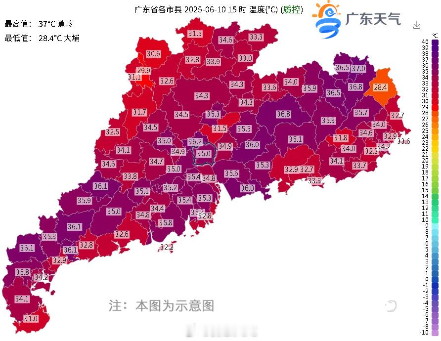 有一说一，这几天就等着这个蝴蝶台风来续命了。天天36℃，体感41℃，下点小雨，地