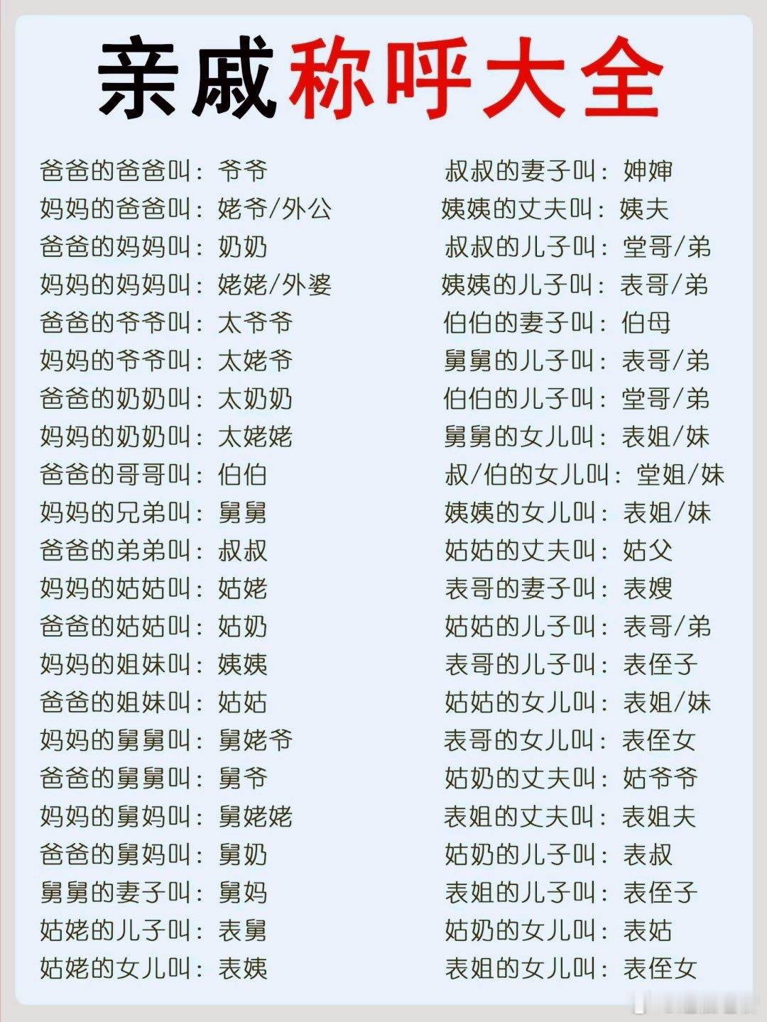 关于亲戚的各种称呼，这下终于搞明白该怎么叫了！