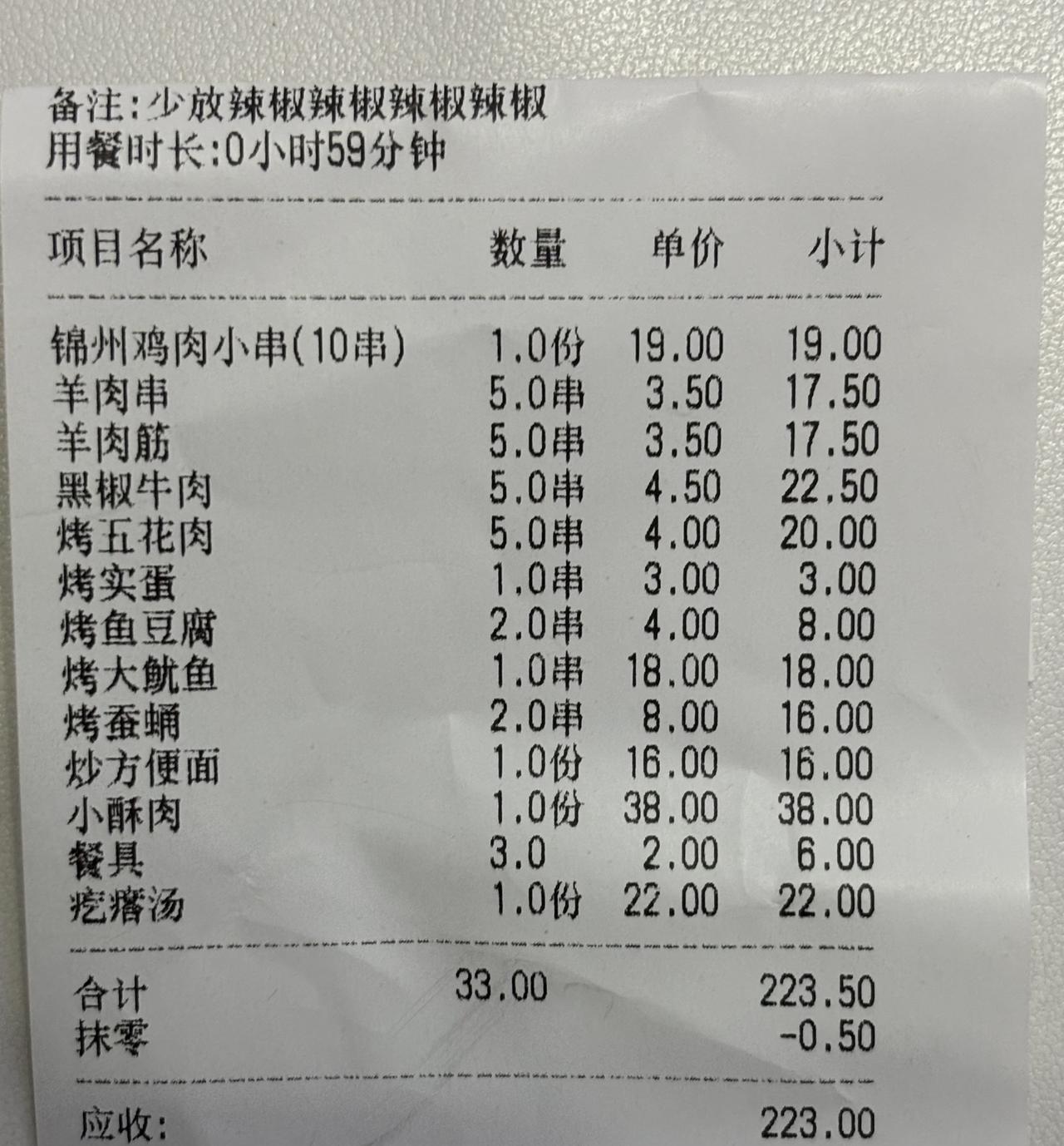这顿烧烤的价格怎么样？三个人223.5元，人均74.5元。你觉得贵吗？在你们
