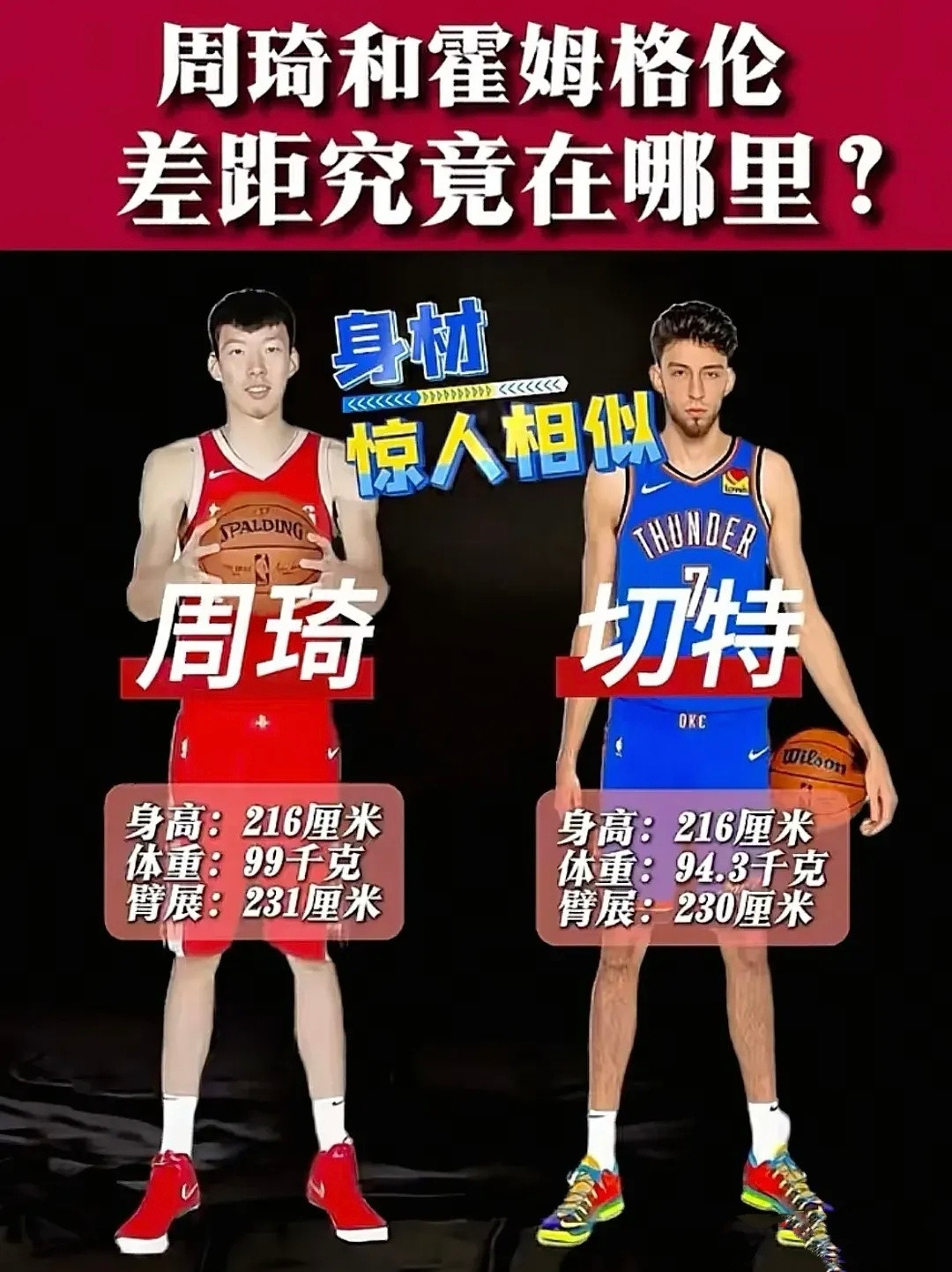 中国大魔王周琦对比切特到底差在哪里？​​​
