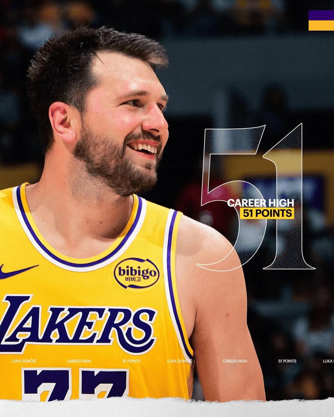 空砍的滋味，东契奇不知道！今天东契奇迎来湖人生涯首场50+，也是职业生涯第8场5