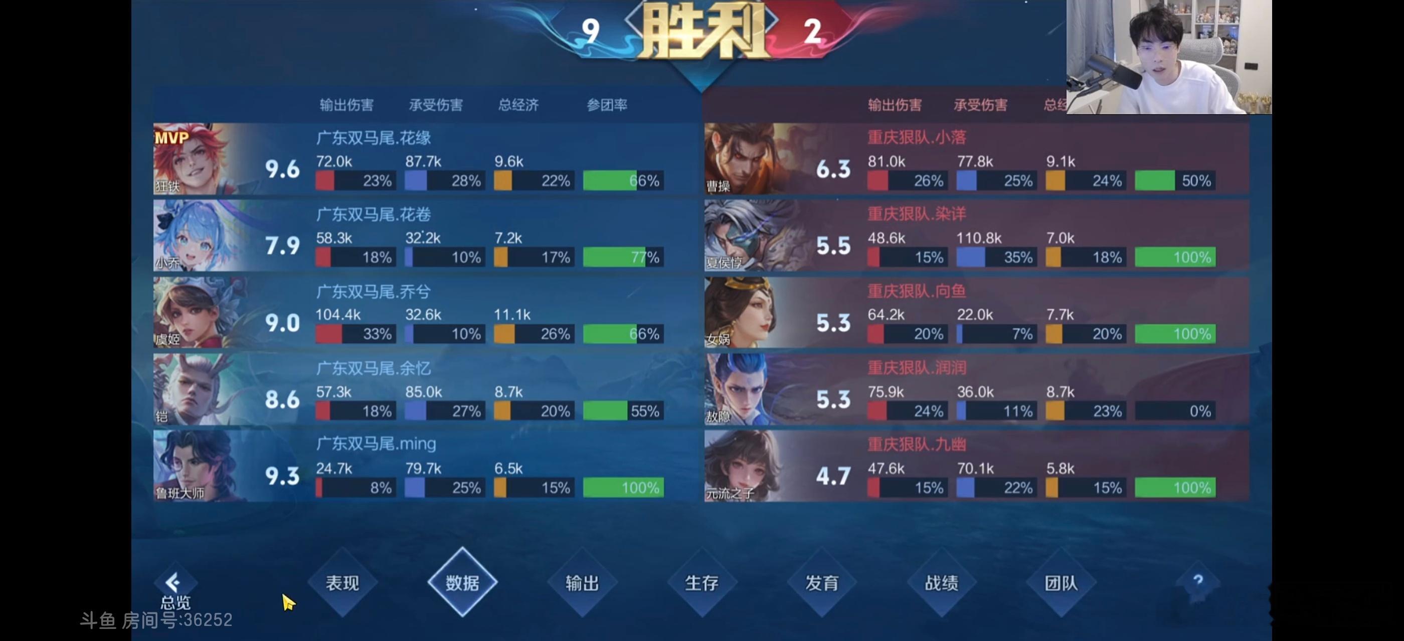 广东双马尾对战重庆狠队广东双马尾1:0重庆狠队