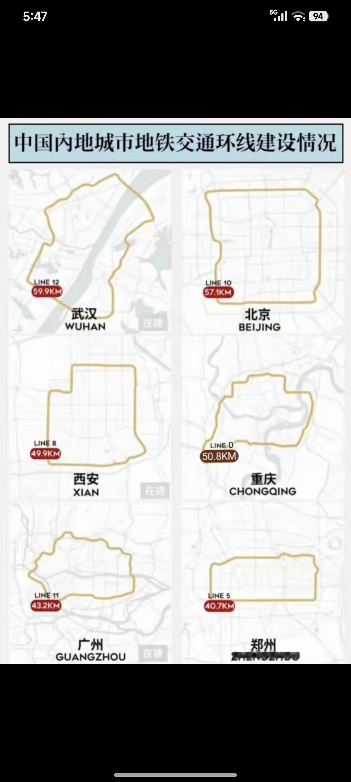 我国已经开通的地铁环线：北京2号线，北京10号线，上海4号线，成都7号线，重庆环