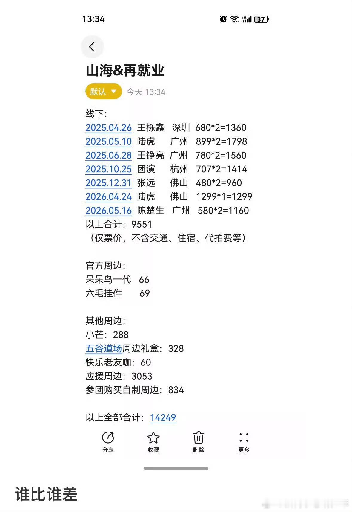 再就业男团团粉今天晒线下记录，确定不是来给苏醒虐粉的吗？主打一个“查无此醒”，怎