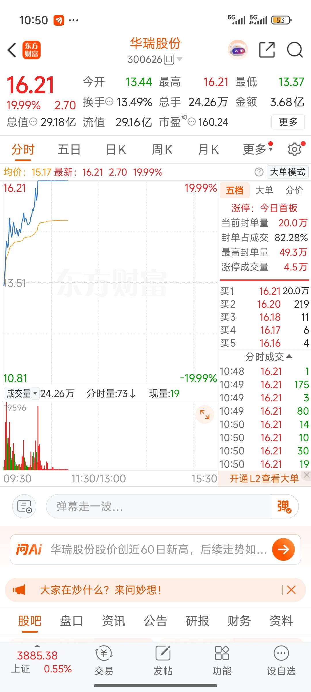 又错过一只牛股——华瑞股份。前几天大盘调整时，它表现得极为强势，在我的自选股里尤