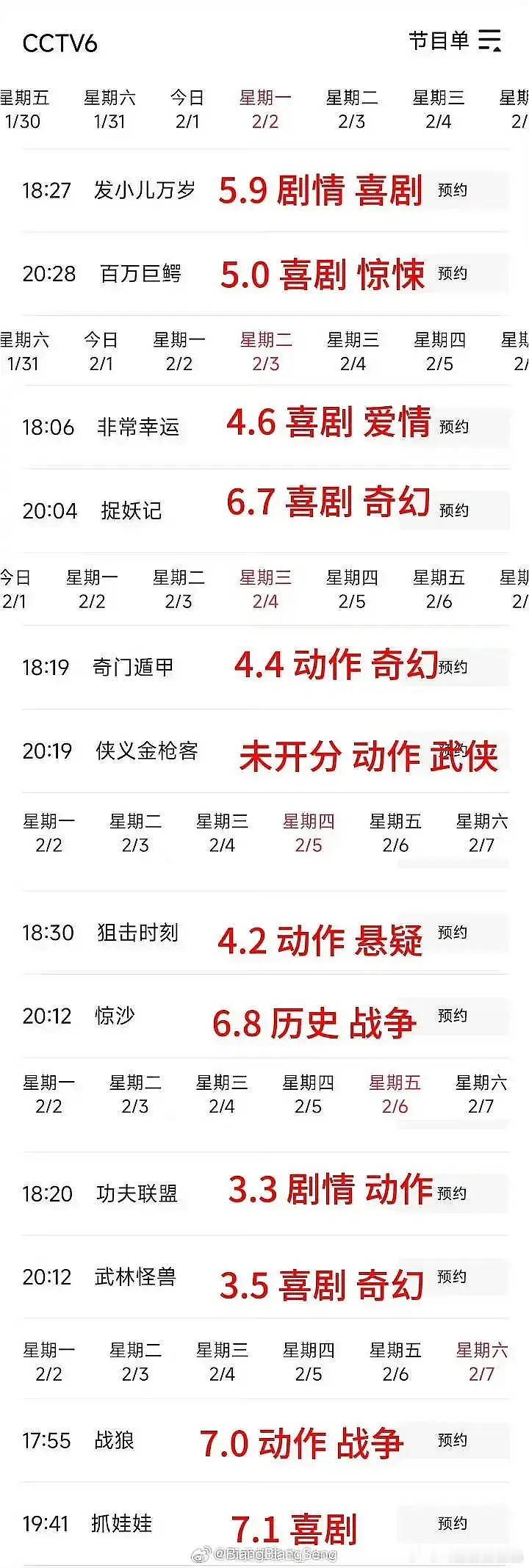 李雪认证🌲播的不好，倒油来了。真就是所有人都给这部剧让路，结果扑了。撕到了最好