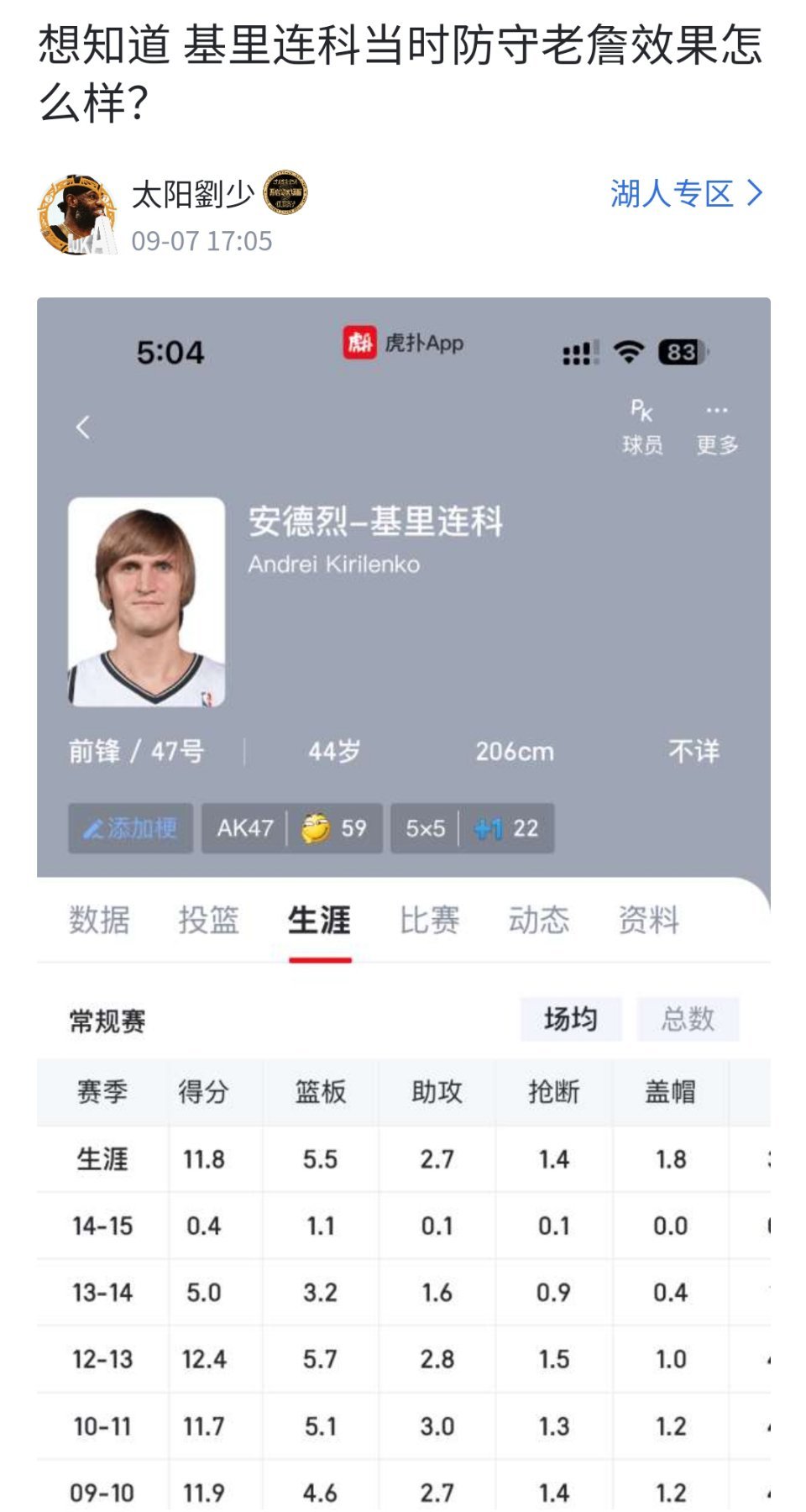 “想知道，当年基里连科防守詹姆斯效果如何？”詹姆斯职业生涯遇到基里连科十六次，场