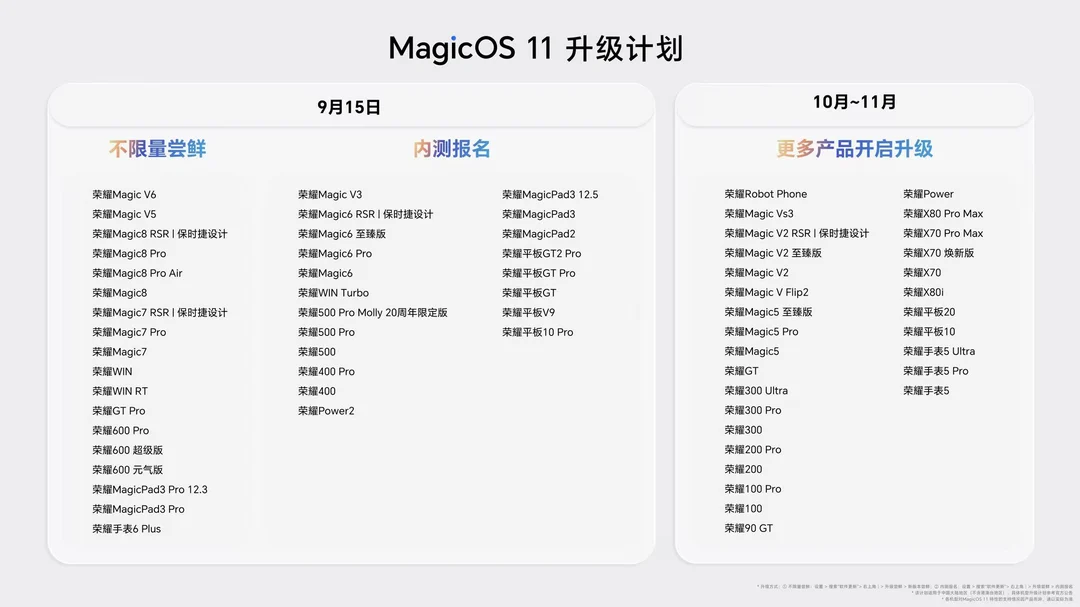 来看看这个MagicOS11的升级计划里面有没有你