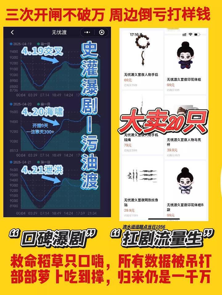 无忧渡那剧是真扑，全方位的扑。任嘉伦粉丝是怎么好意思吹这个扑剧的？就看今天爱奇艺