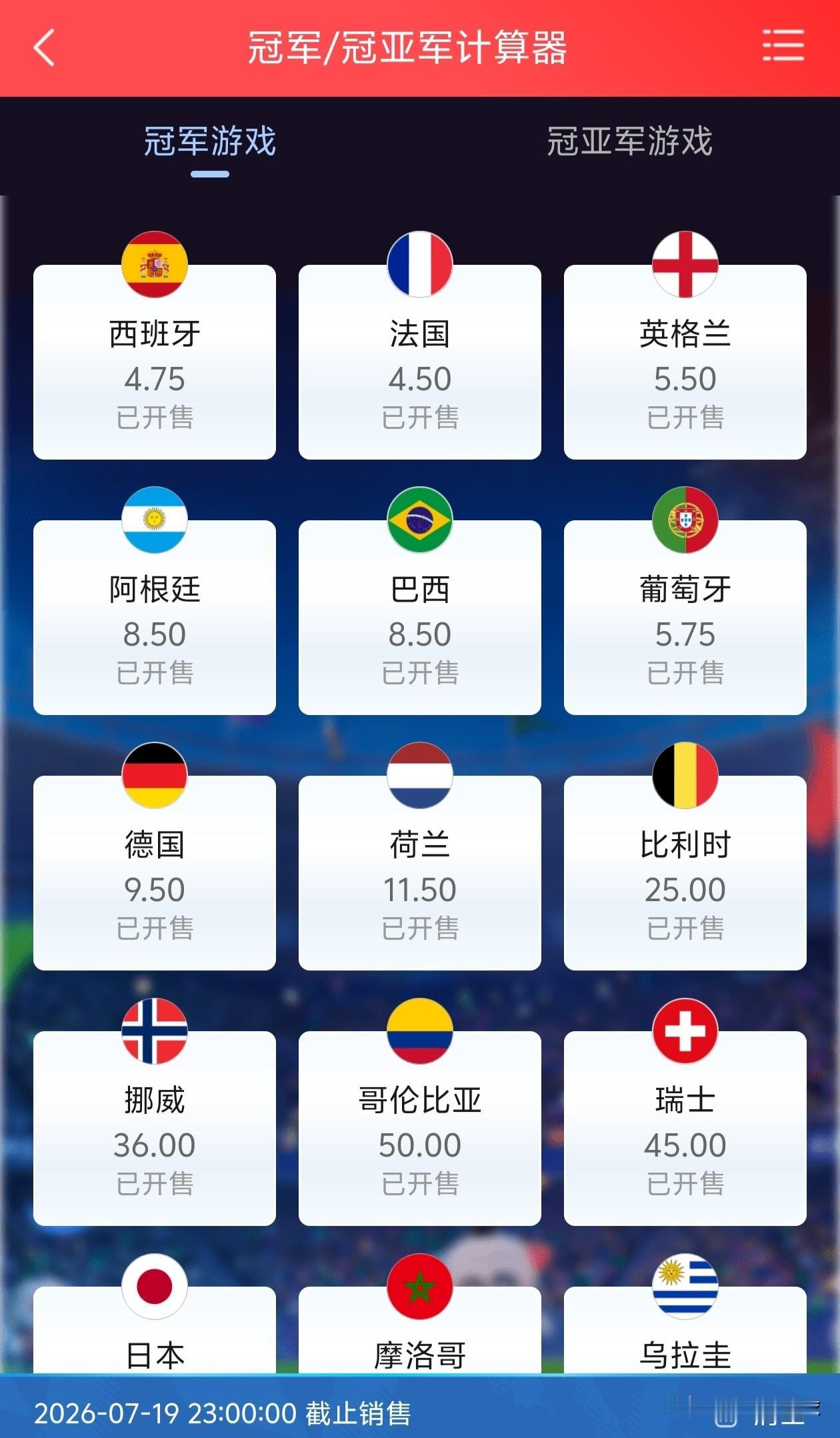 2026年世界杯冠军和冠亚军竞猜，今天已经开启，原本冠军赔率榜前八名依次是：西班