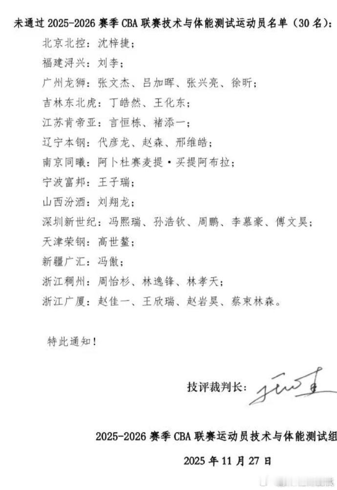 CBA体测30人未通过CBA体测30人未通过名单据媒体人报道，今年CBA体测未通