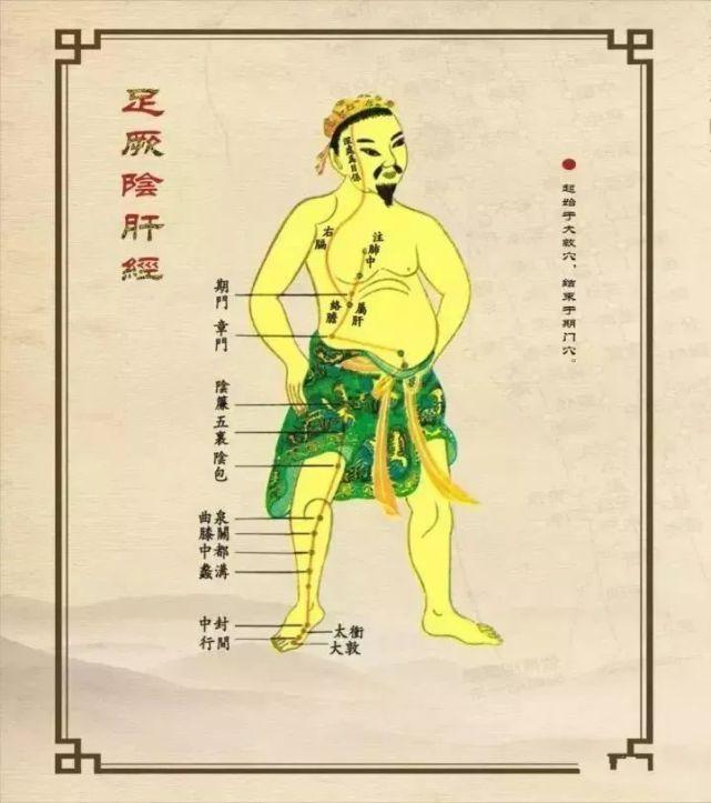 夜里这两个时辰醒, 说明内脏出问题了, 记得看看!