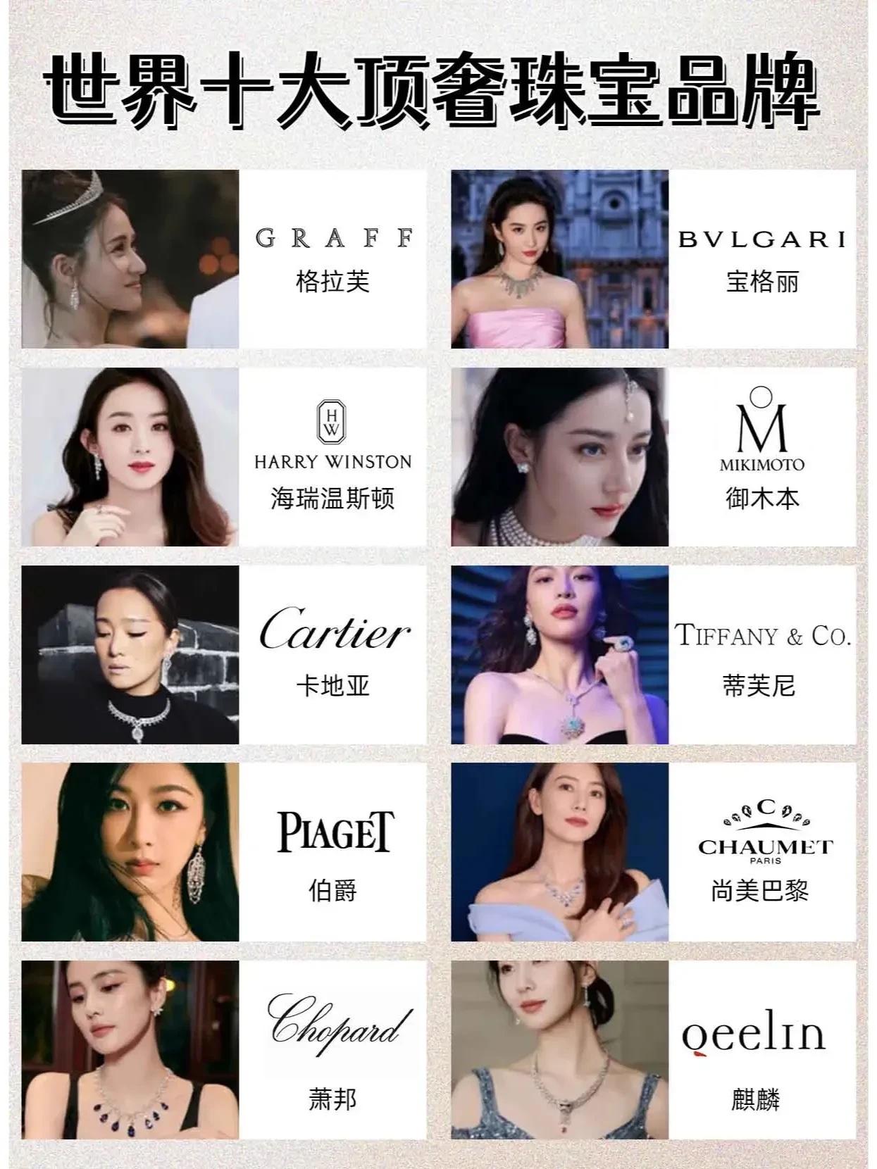 内娱顶奢代言大揭秘！这些明星凭什么拿下全球title？卡地亚直接拿下巩俐