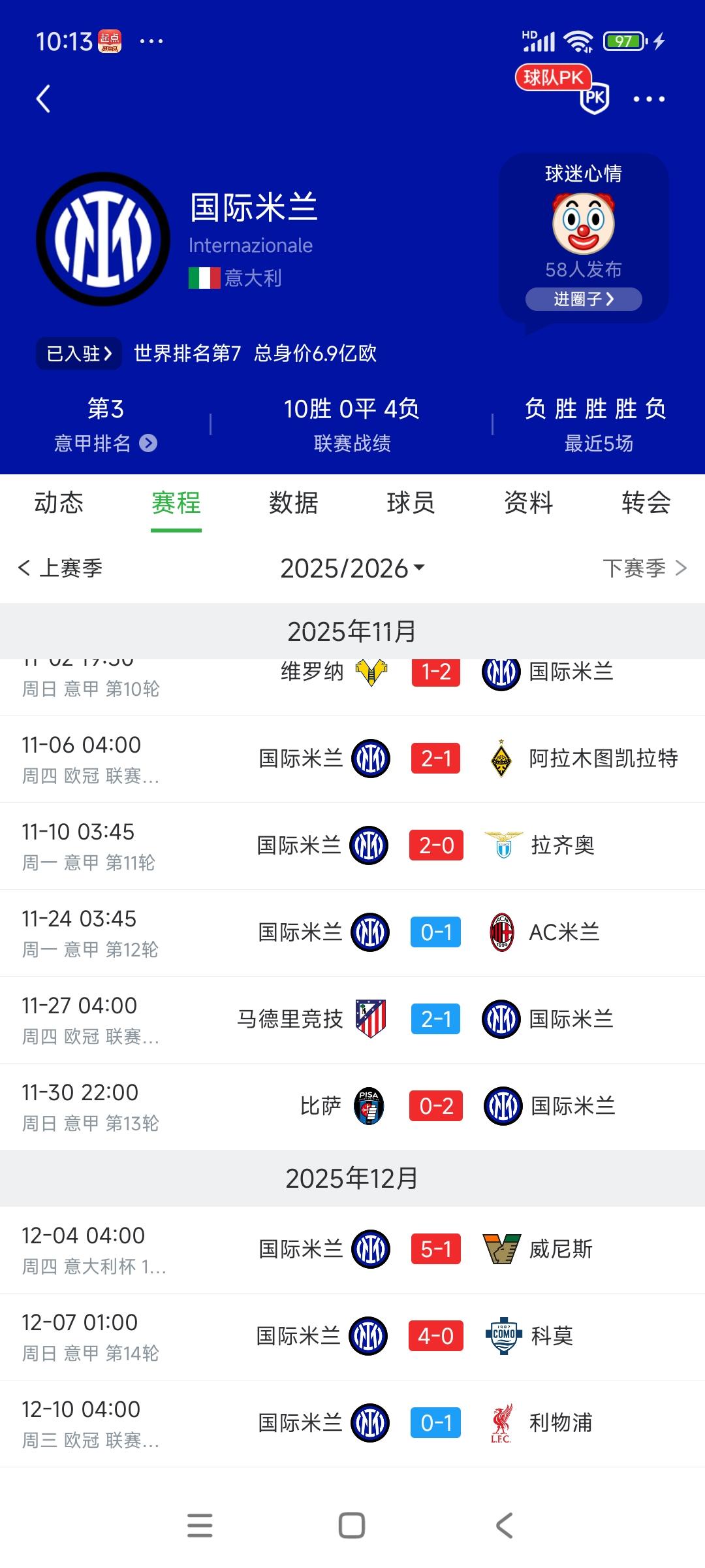 国际米兰有故意输给利物浦的嫌疑，另外遇强不强也是国米的老问题。利物浦那边天都