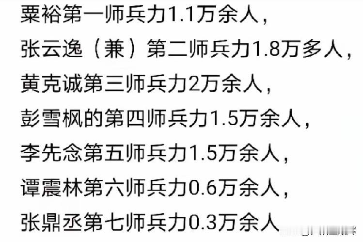 粟裕新四军第一师，在七个师中，战力只排第五，但战功绝对第一！新四军重建时：第