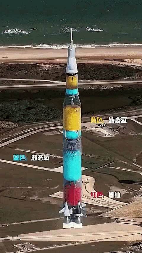 透明化的火箭发射全过程，现在知道为什么火箭爆炸威力那么大了吧？因为里面可以说全都