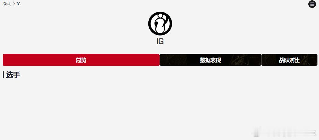 每天问iG转会情况的人非常多，但真就没啥有价值的东西要说，一开始都在说上中野续约