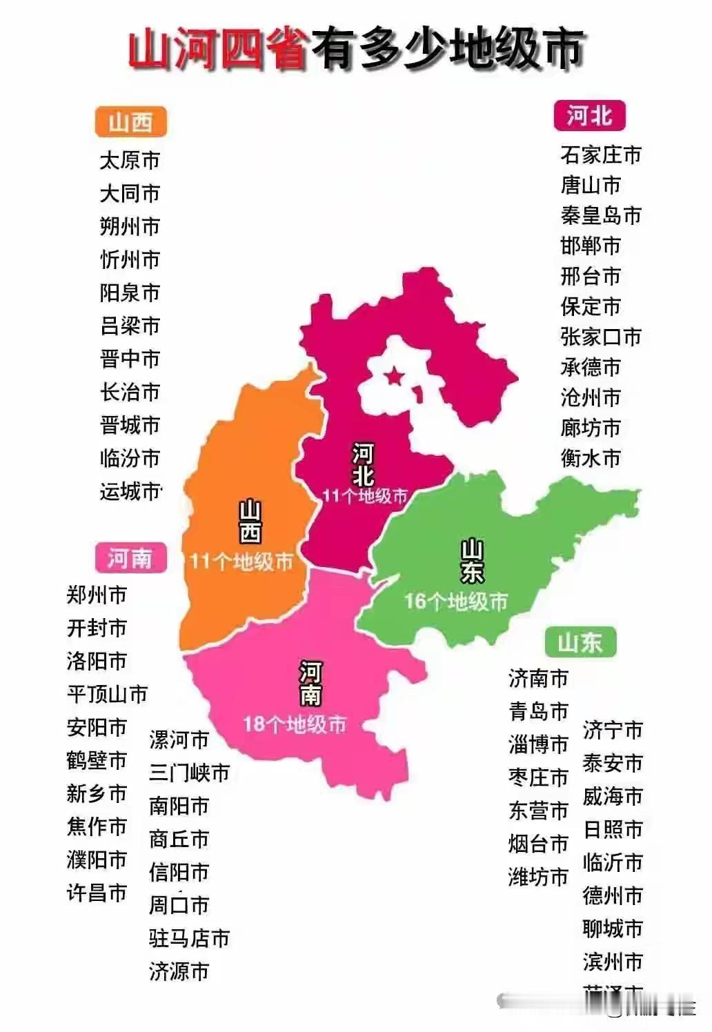 山河四省老徐最铁的小兄弟枣庄市与徐州山水相连，还开通了城际公交。在“山河四省”