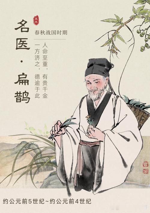 扁鹊：古代“神医”的传奇人生，究竟是天才还是神话？嘿，朋友们！今天咱们聊聊一
