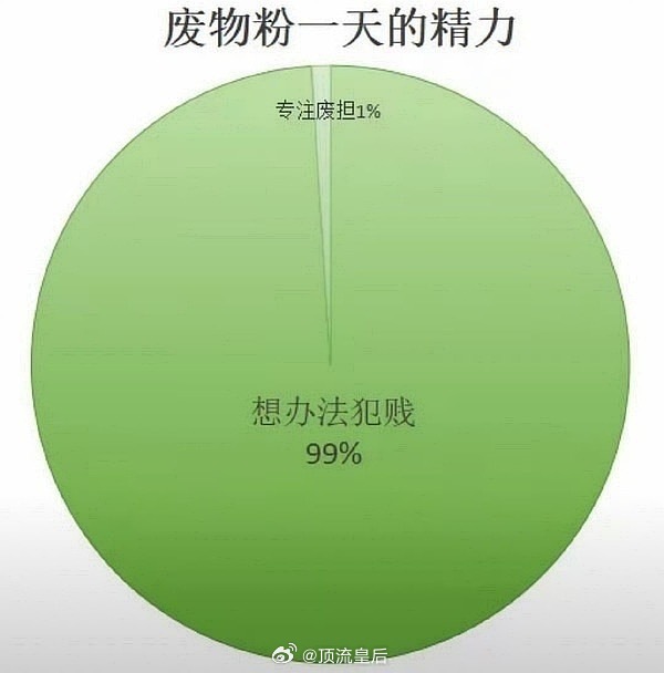 [笑着哭]​​​