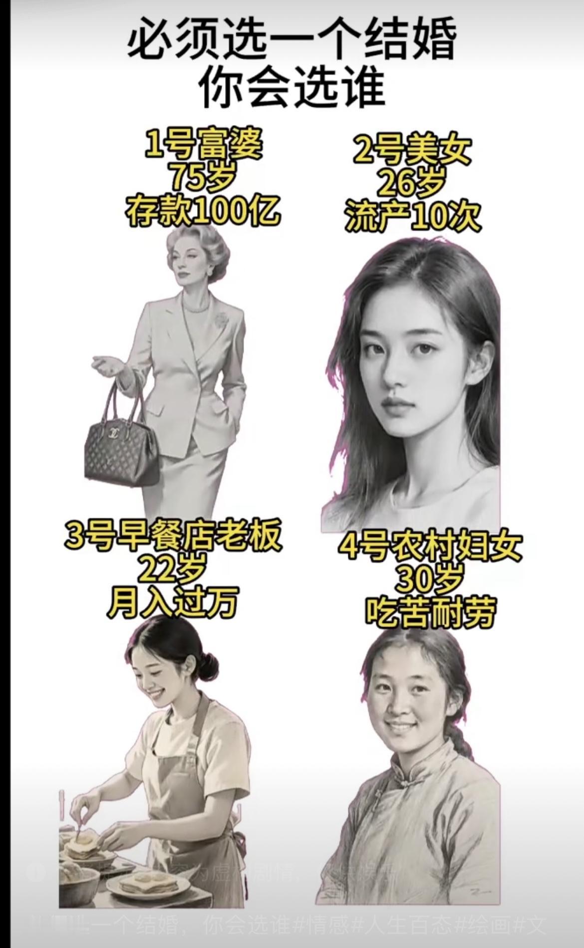 我该怎么选[大笑]