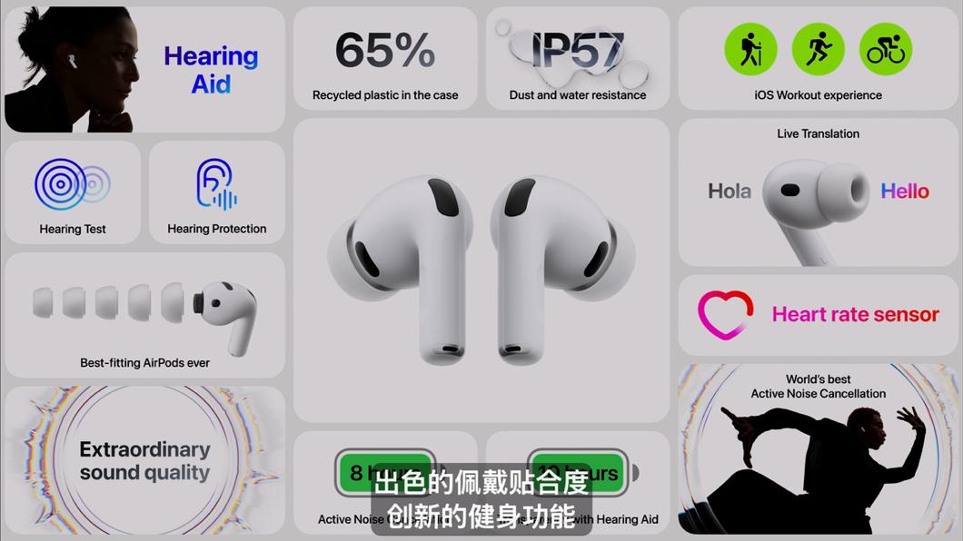 很多人说今年iPhone17系列发布会，AirPodsPro3是升级最小的产品