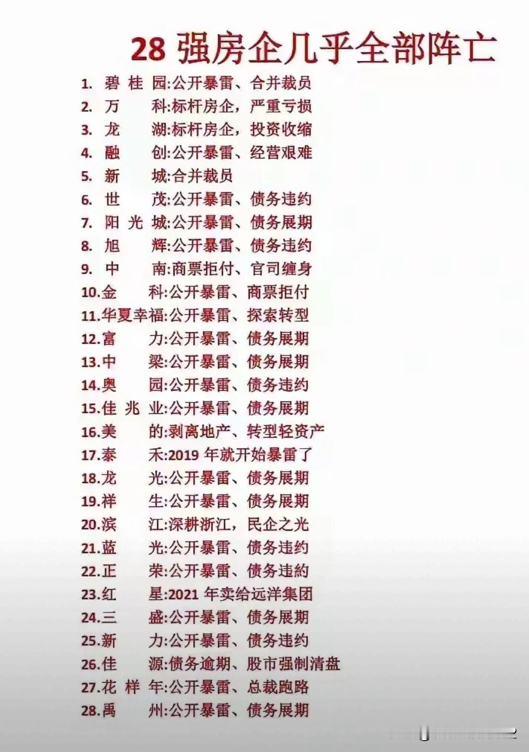 房产开发公司严格来说就做一件事，那就是向银行要贷款。把这件事做好了，还可以活久点