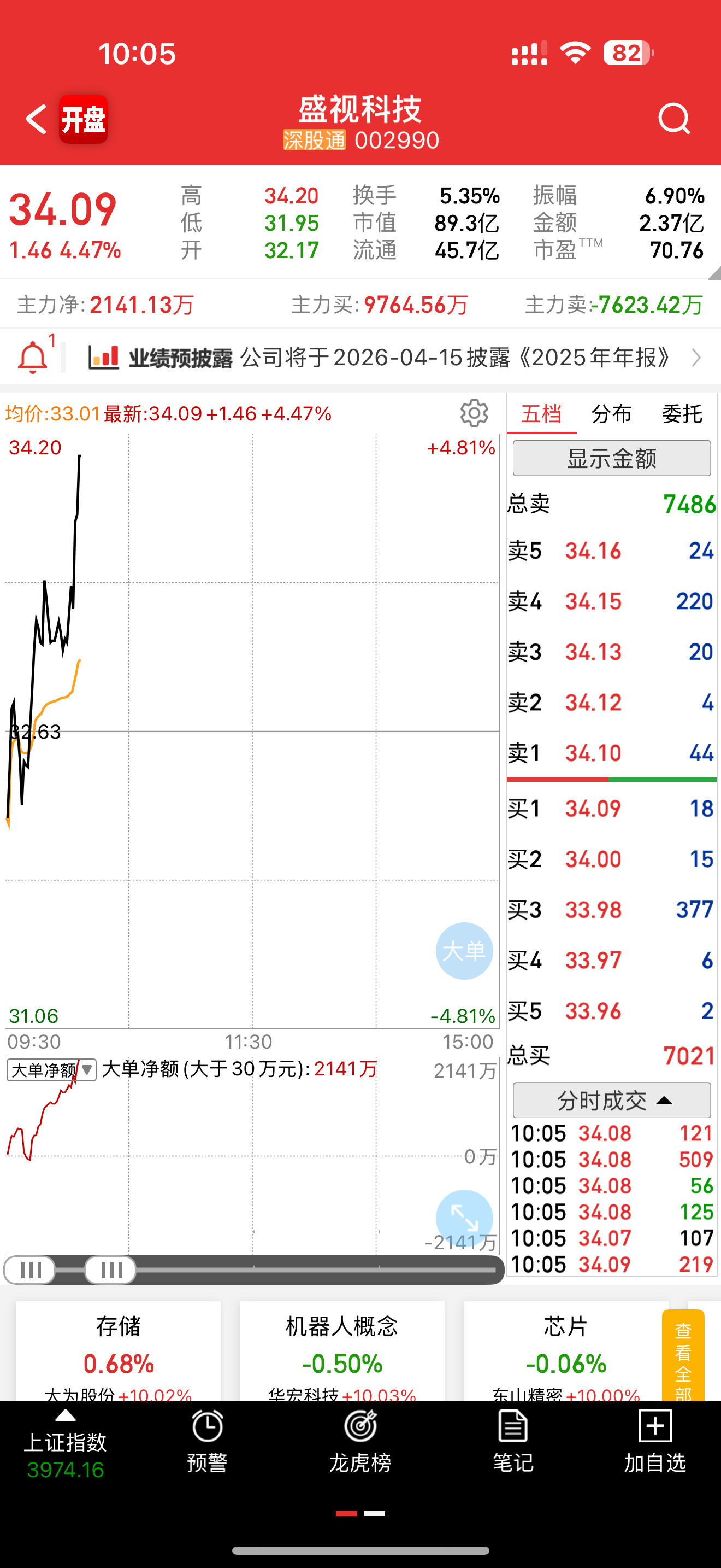 还不错吧，178走起，后面不许追了