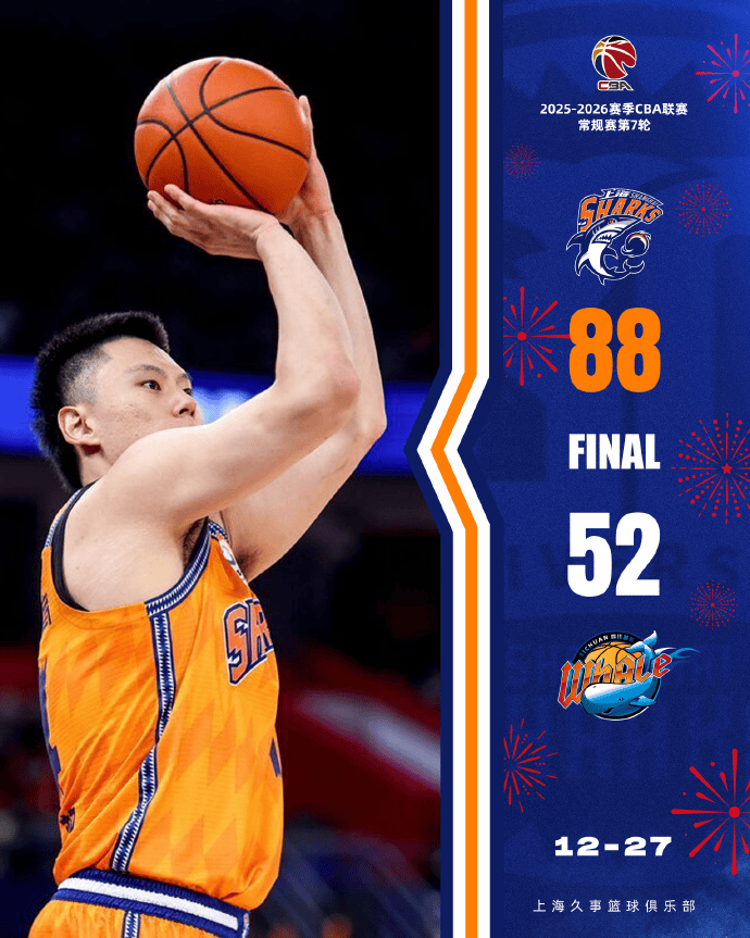 上海男篮总结比赛: 球队赢下2025年主场收官战, 收获三连胜