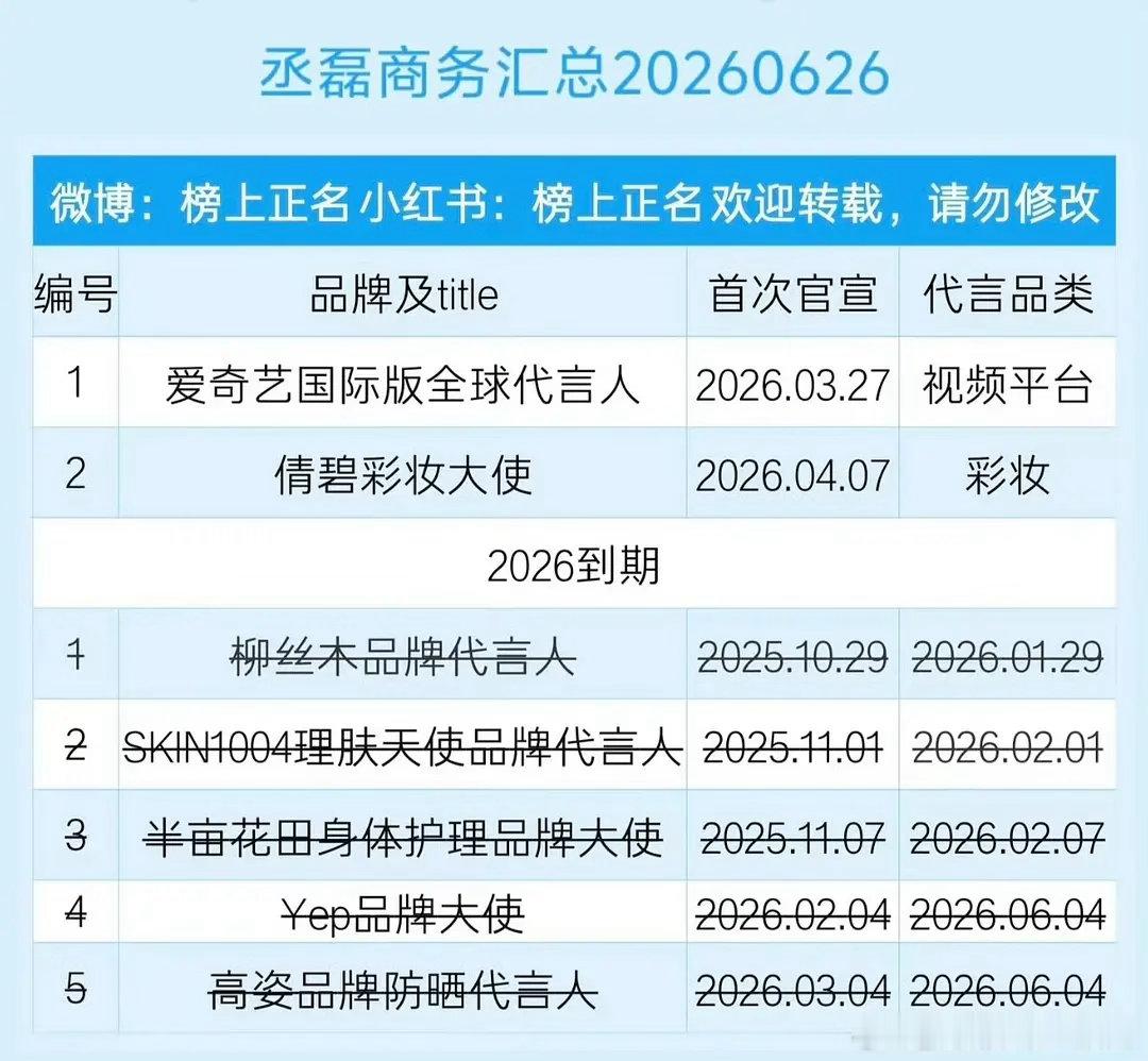 丞磊的代言都这么虐的吗？