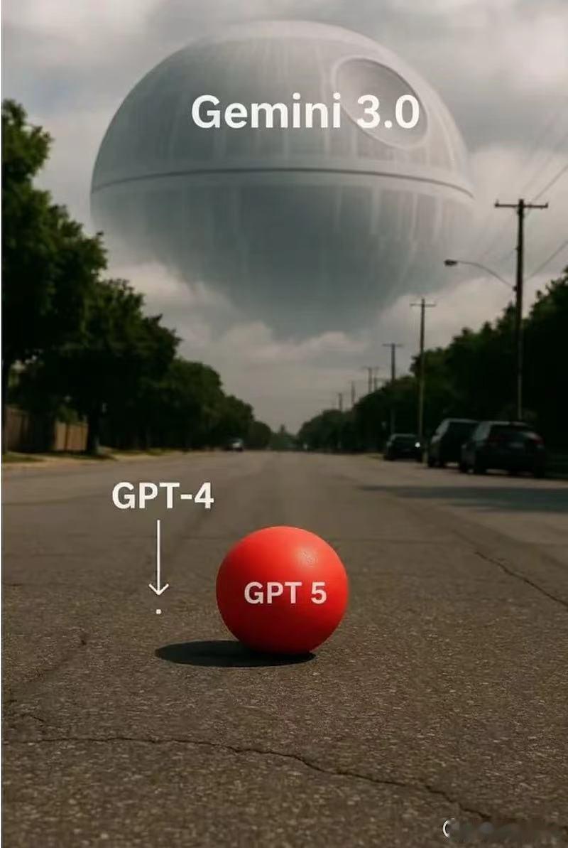 这张图通过视觉化的方式隐喻了谷歌Gemini3.0与OpenAIGPT