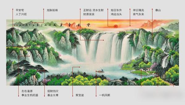 家里万万不要挂此画，严重破坏风水，家宅难安，可惜十人九不知！前两年装新房的时候