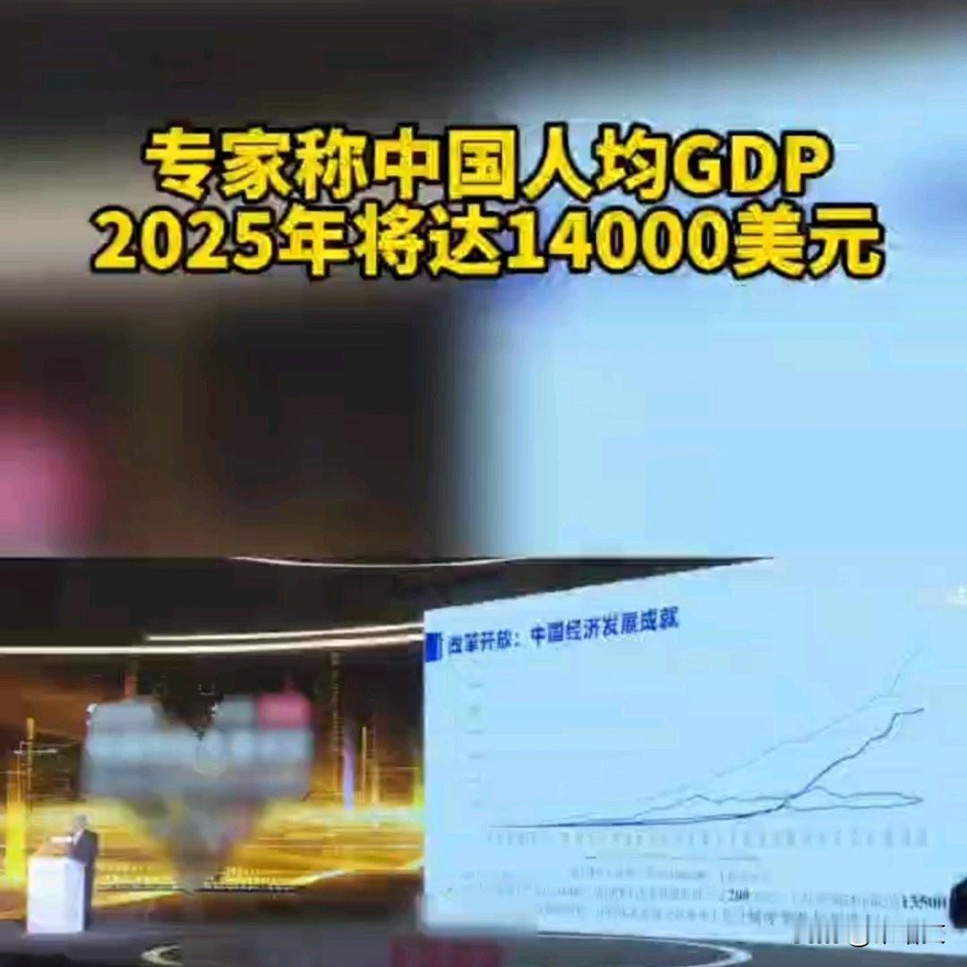 2025人均GDP冲1.4万美元！220行过剩，老百姓咋敢花钱？专家一句话