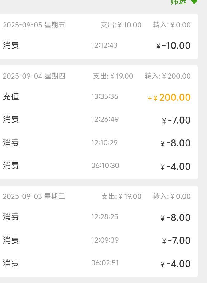 我查了下给女儿办的智慧食堂消费记录，不查不知道，查了吓一跳。天啊！女儿高中开学三