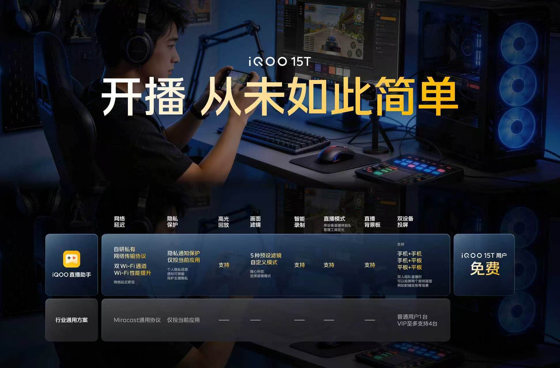 iQOO15T搭载了旗舰史上最大8000mAh超薄蓝海电池，早8到晚11使