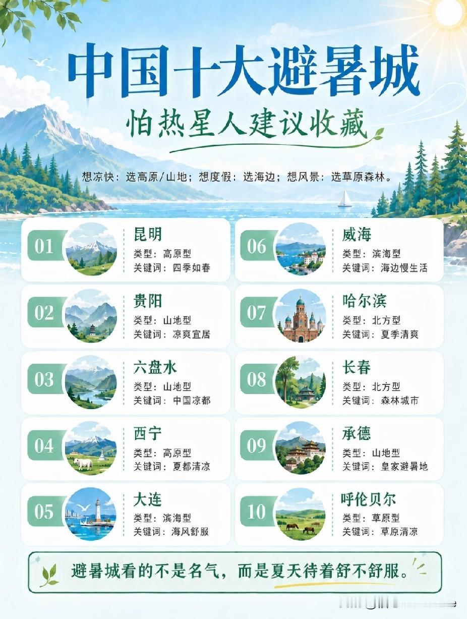 中国十大避暑城市，夏季旅游好去处！避暑目的地推荐