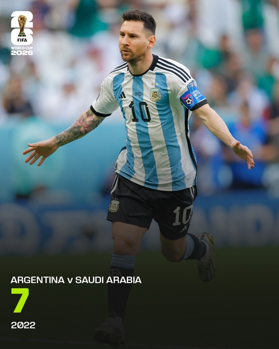 国际足联官方：创造了历史👏🇦🇷他创纪录的18粒世界杯进球，每一粒都值得铭记
