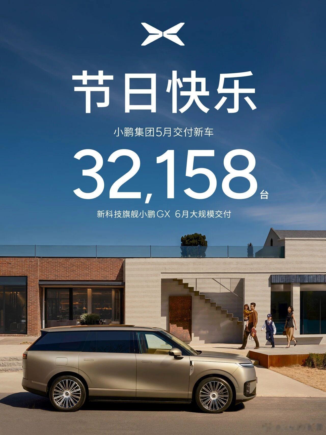 小鹏集团5月共交付新车32158台今日，小鹏集团公布2026年5月交付成绩，共交