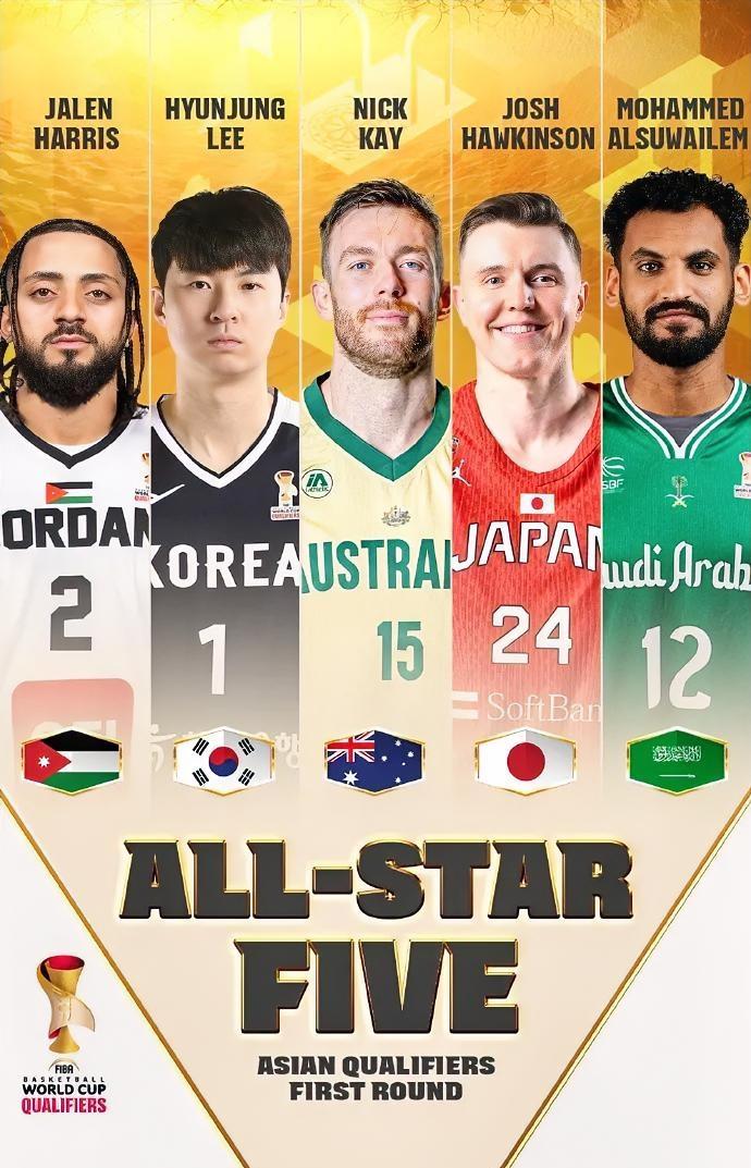 中国男篮无人入选！2027FIBA世界杯亚洲区预选赛第一阶段最佳阵容出炉，具体名