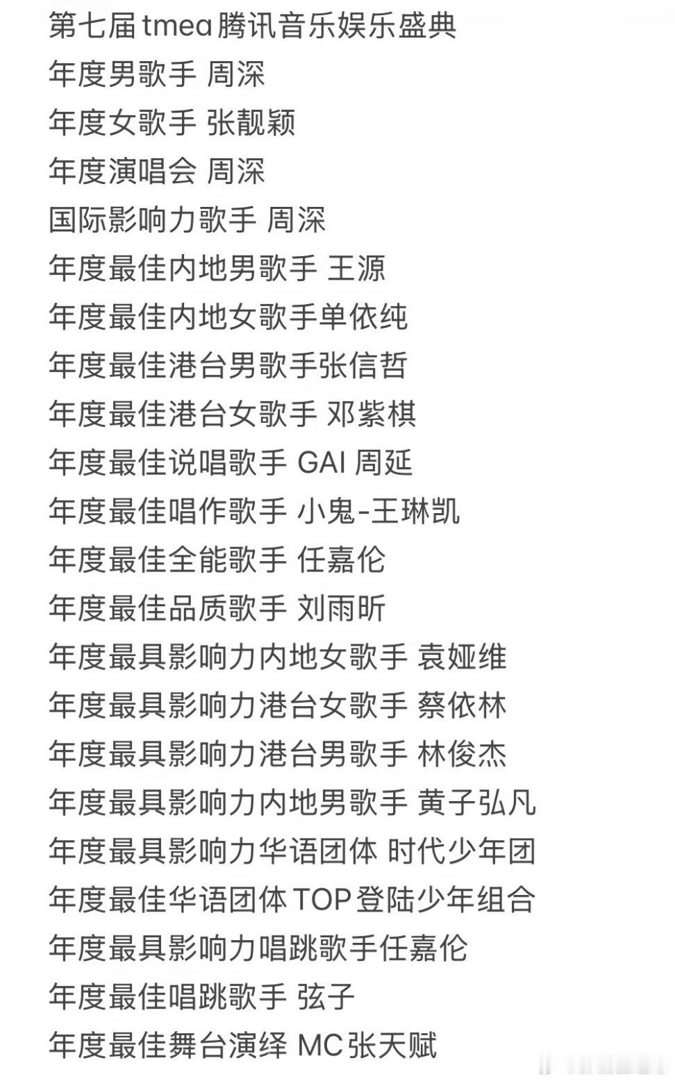 第七届tmea获奖名单，分的怎么样？