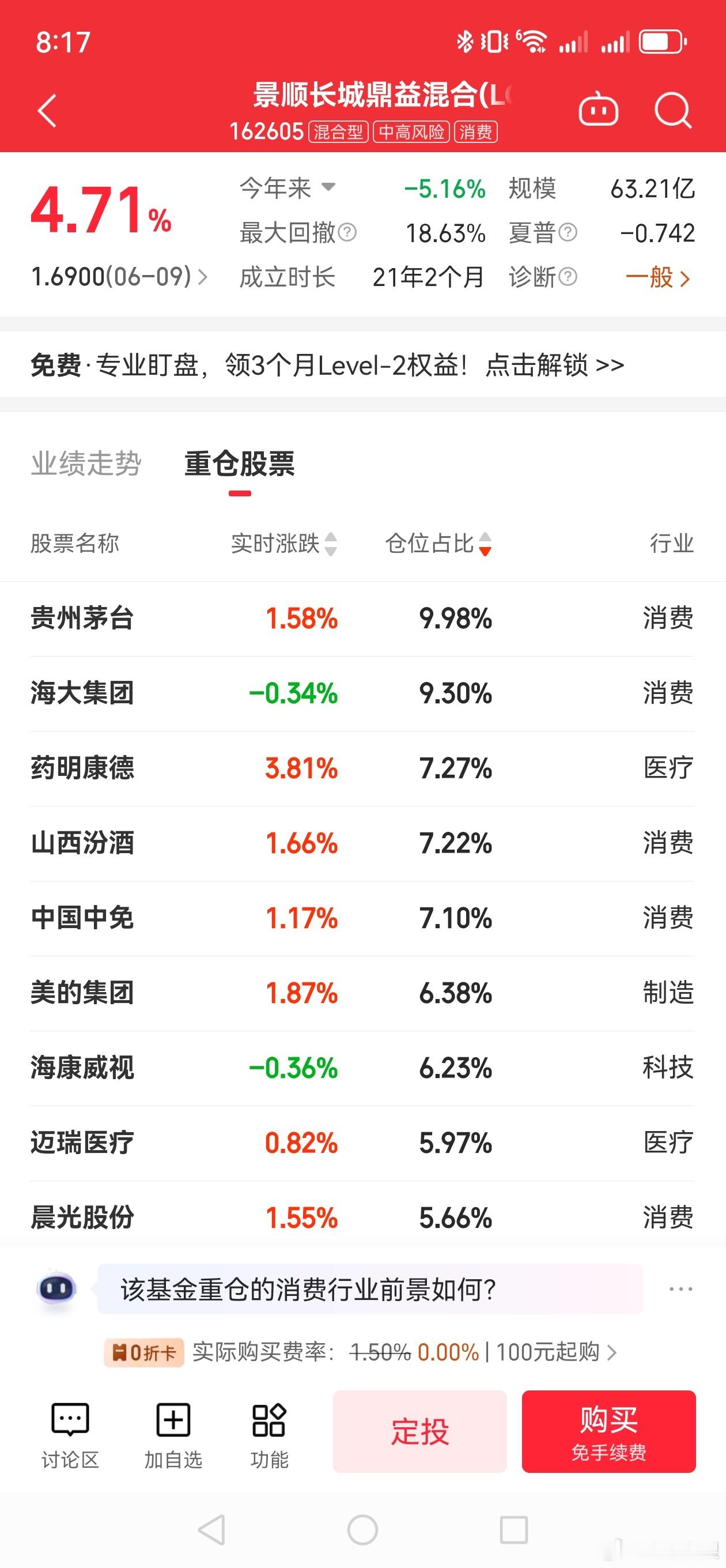 这位知名公募基金经理绝对是换仓了昨天净值涨了这么多但昨天他的十大重仓股实际没怎么