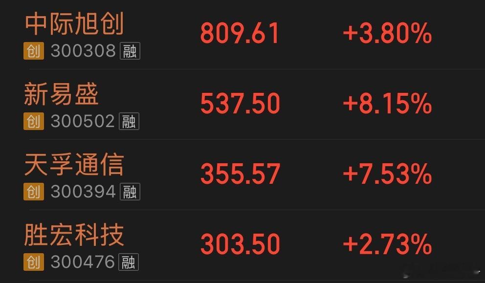 中际旭创4月16日在机构电话会议上表示，很多重点客户已经下了今年的订单，也在积极