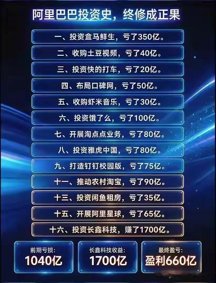 原来商业大佬也吃五谷杂粮，没有“天眼通”，该踩的坑一个不落，拍大腿的动静可能比咱