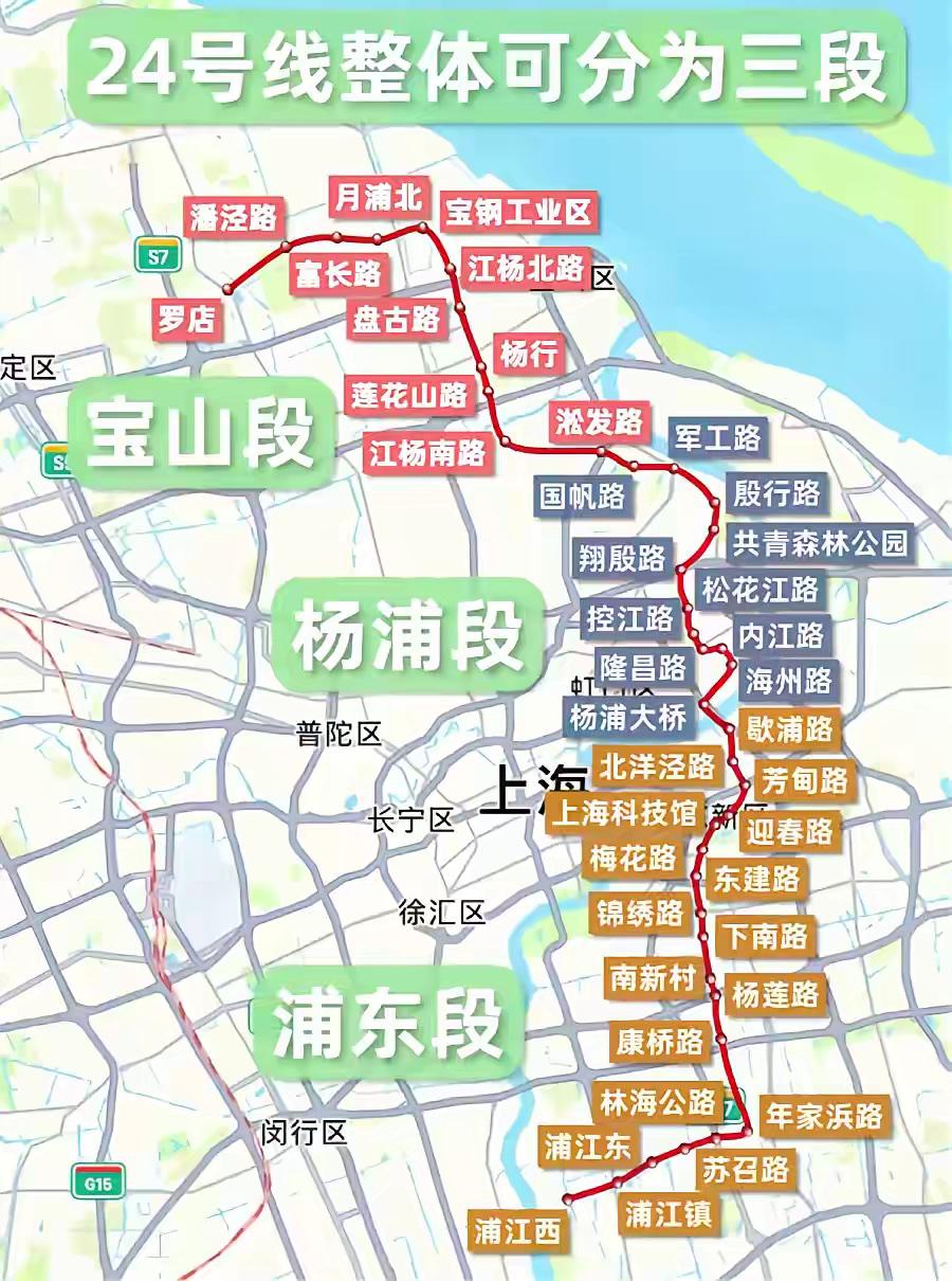 上海地铁24号线真要来了‌上海地铁24号线已进入实质性推进阶段‌，前期规划方