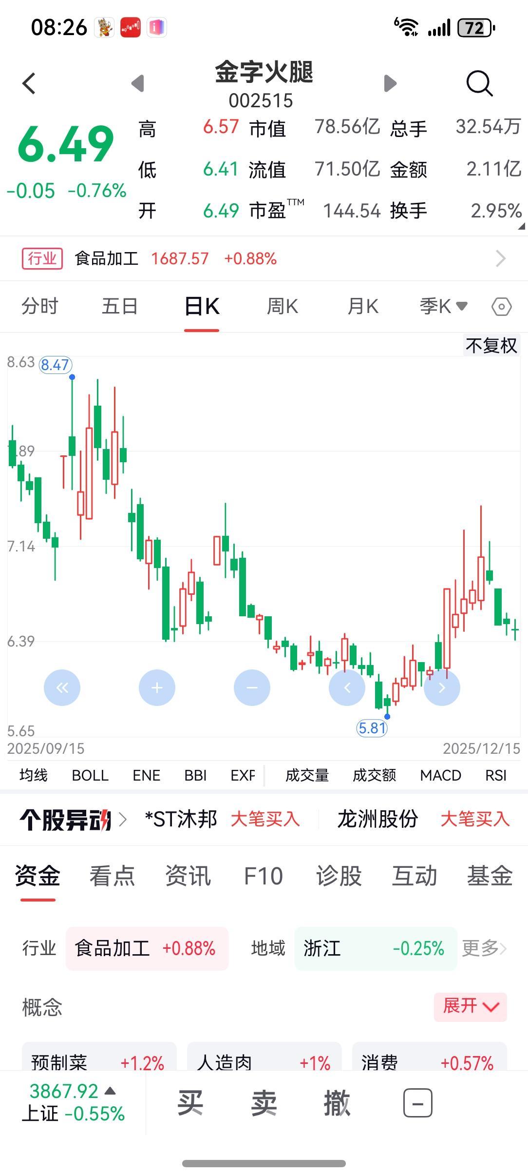 内鬼太猖狂：是否有间谍掌控金融业特别是A股市场？这么多年来，资本市场，特