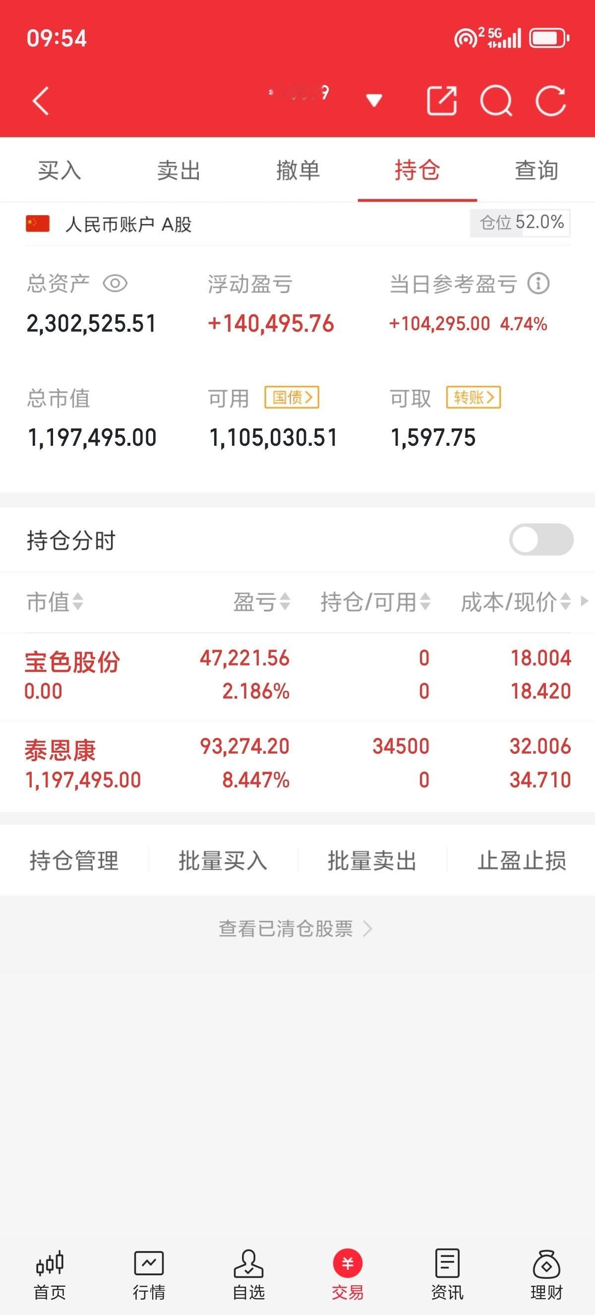 实盘开启！与你共赴翻倍之约不做马后炮，只来实战！今天正式开启我的实盘之旅，邀你